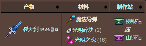 泰拉瑞亚原版百科泰拉瑞亚魔法导弹可以合成什么 魔法导弹怎么做配图