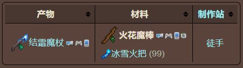 泰拉瑞亚原版百科泰拉瑞亚火花魔棒有啥用怎么获得配图