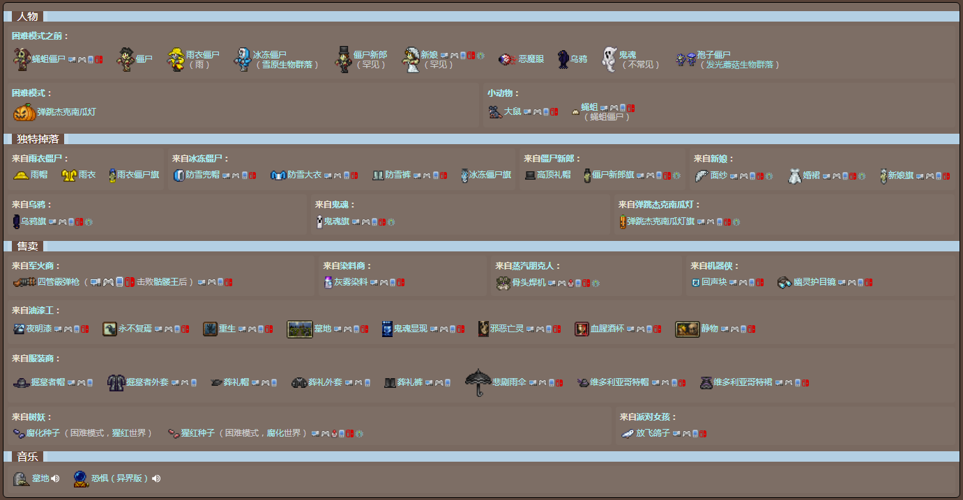 泰拉瑞亚原版百科泰拉瑞亚墓地生物群落怎么生成 墓地生物群落介绍配图