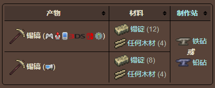 泰拉瑞亚原版百科泰拉瑞亚锡镐怎么做怎么合成 锡镐要在哪里做配图