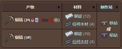 泰拉瑞亚原版百科泰拉瑞亚银镐怎么做 银镐可以挖陨石矿吗配图