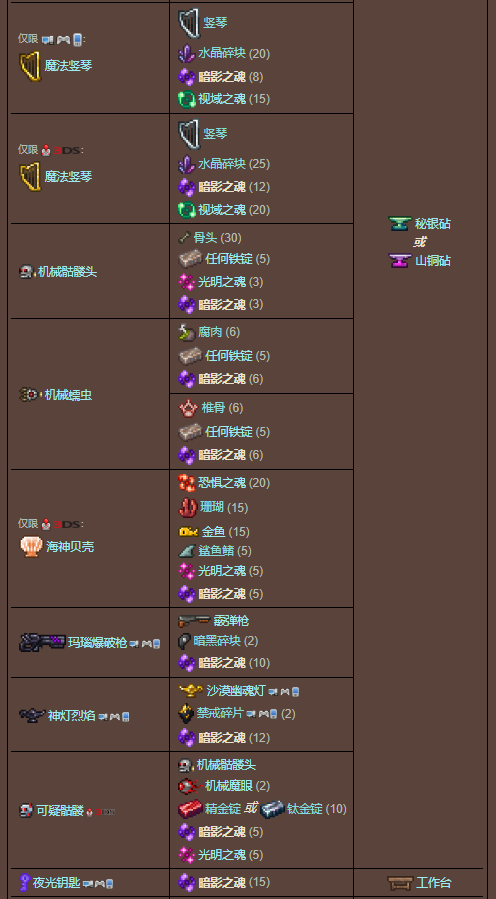 泰拉瑞亚原版百科泰拉瑞亚暗影之魂怎么获得有什么用配图