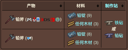 泰拉瑞亚原版百科泰拉瑞亚铅斧怎么做有什么用 铅斧物品id和获得方式配图