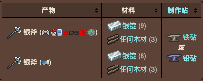 泰拉瑞亚原版百科泰拉瑞亚银斧头怎么做怎么合成 银斧物品id和获取方式配图 泰拉瑞亚原版百科泰拉瑞亚银斧头怎么做怎么合成 银斧物品id和获取方式配图