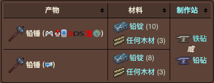 泰拉瑞亚原版百科泰拉瑞亚铅锤怎么获得怎么合成  铅锤怎么样配图