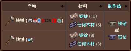 泰拉瑞亚原版百科泰拉瑞亚铁锤有什么用  铁锤怎么获得怎么合成配图