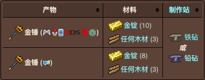 泰拉瑞亚原版百科泰拉瑞亚金锤合成表  金锤有什么用配图