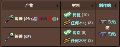 泰拉瑞亚原版百科泰拉瑞亚钨锤怎么获得怎么合成  钨锤有什么用配图