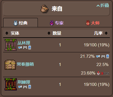 泰拉瑞亚原版百科泰拉瑞亚疾风脚镯怎么获得 疾风脚镯可以合成什么配图