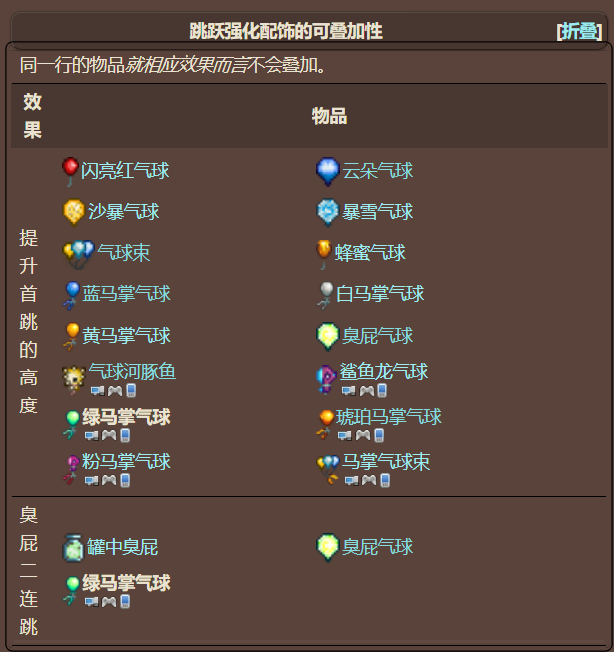 泰拉瑞亚原版百科泰拉瑞亚气球束和马掌气球哪个好 绿马掌气球有什么用配图