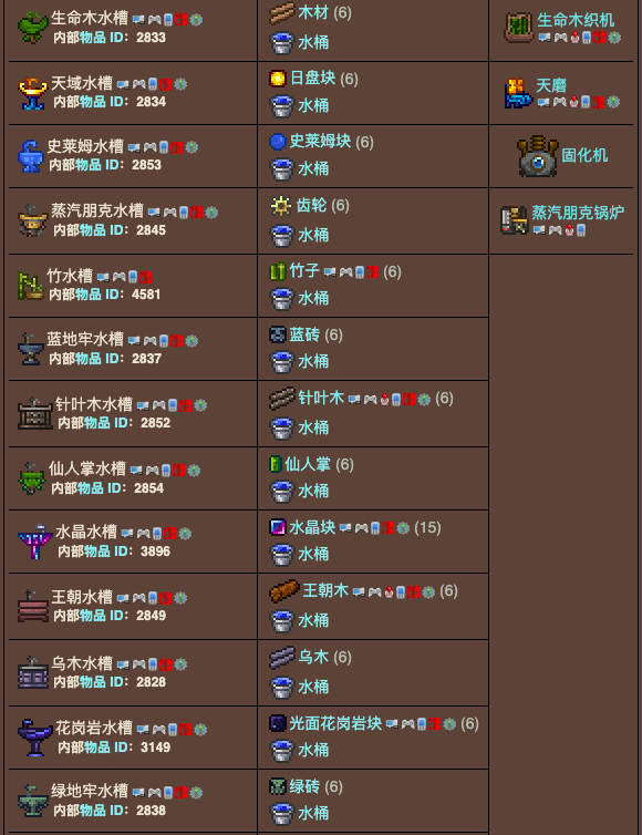 泰拉瑞亚原版百科泰拉瑞亚水槽怎么做怎么用 水槽有什么用配图