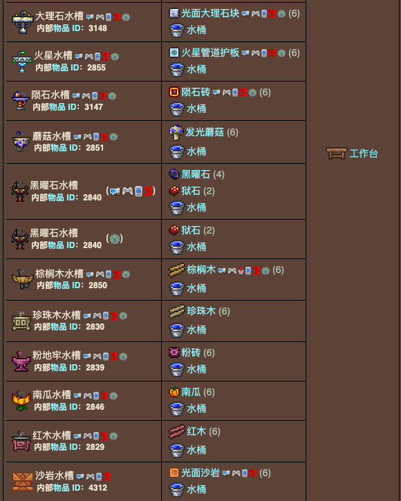 泰拉瑞亚原版百科泰拉瑞亚水槽怎么做怎么用 水槽有什么用配图