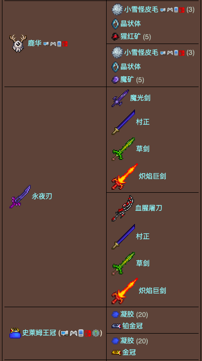 泰拉瑞亚原版百科泰拉瑞亚祭坛在哪里怎么敲 祭坛合成表大全配图