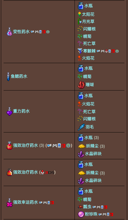 泰拉瑞亚原版百科泰拉瑞亚放置的瓶子合成表大全 放置的瓶子怎么做怎么得配图