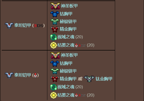 泰拉瑞亚原版百科泰拉瑞亚精金盔甲怎么制作 精金盔甲散发的脉冲有啥用配图