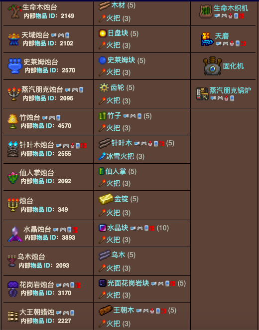 泰拉瑞亚原版百科泰拉瑞亚烛台怎么做 烛台有什么用配图