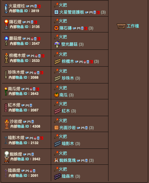 泰拉瑞亚原版百科泰拉瑞亚灯怎么做 灯有什么用配图