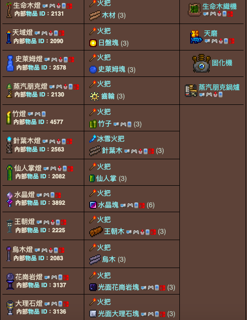 泰拉瑞亚原版百科泰拉瑞亚灯怎么做 灯有什么用配图