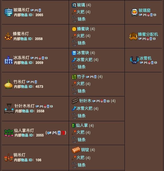 泰拉瑞亚原版百科泰拉瑞亚吊灯怎么合成 吊灯如何放置配图