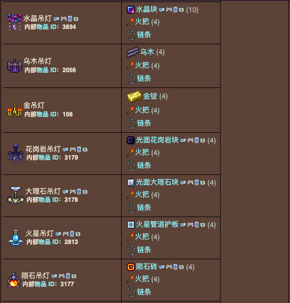 泰拉瑞亚原版百科泰拉瑞亚吊灯怎么合成 吊灯如何放置配图