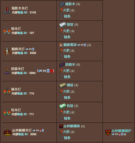 泰拉瑞亚原版百科泰拉瑞亚吊灯怎么合成 吊灯如何放置配图