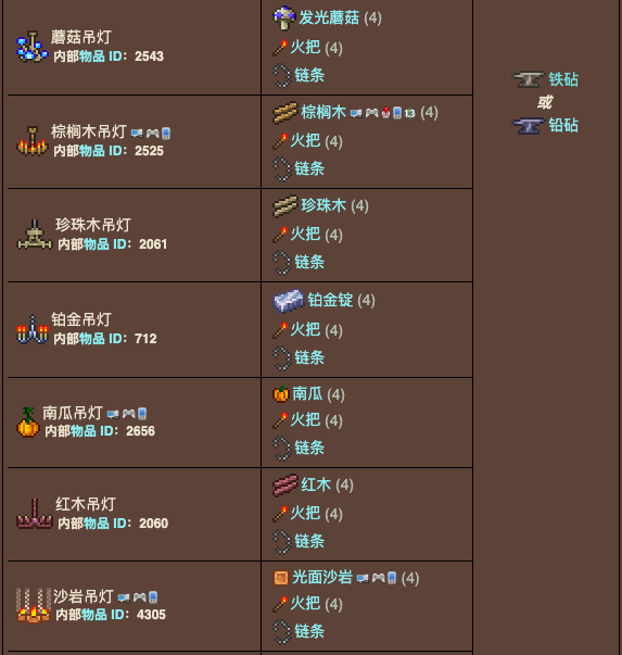 泰拉瑞亚原版百科泰拉瑞亚吊灯怎么合成 吊灯如何放置配图