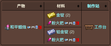 泰拉瑞亚原版百科泰拉瑞亚粉火把怎么获得 粉火把怎么用配图