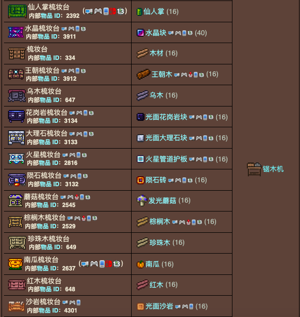 泰拉瑞亚原版百科泰拉瑞亚梳妆台怎么做 梳妆台有什么用配图