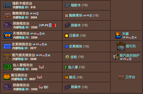 泰拉瑞亚原版百科泰拉瑞亚梳妆台怎么做 梳妆台有什么用配图