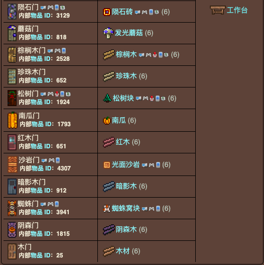 泰拉瑞亚原版百科泰拉瑞亚门怎么放怎么做 门合成表大全配图