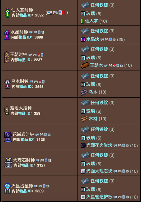 泰拉瑞亚原版百科泰拉瑞亚落地大摆钟有什么作用 落地大摆钟怎么获得配图