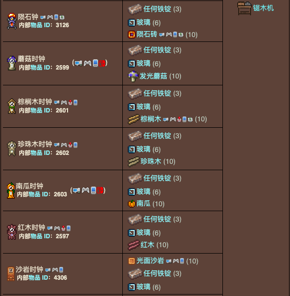 泰拉瑞亚原版百科泰拉瑞亚落地大摆钟有什么作用 落地大摆钟怎么获得配图