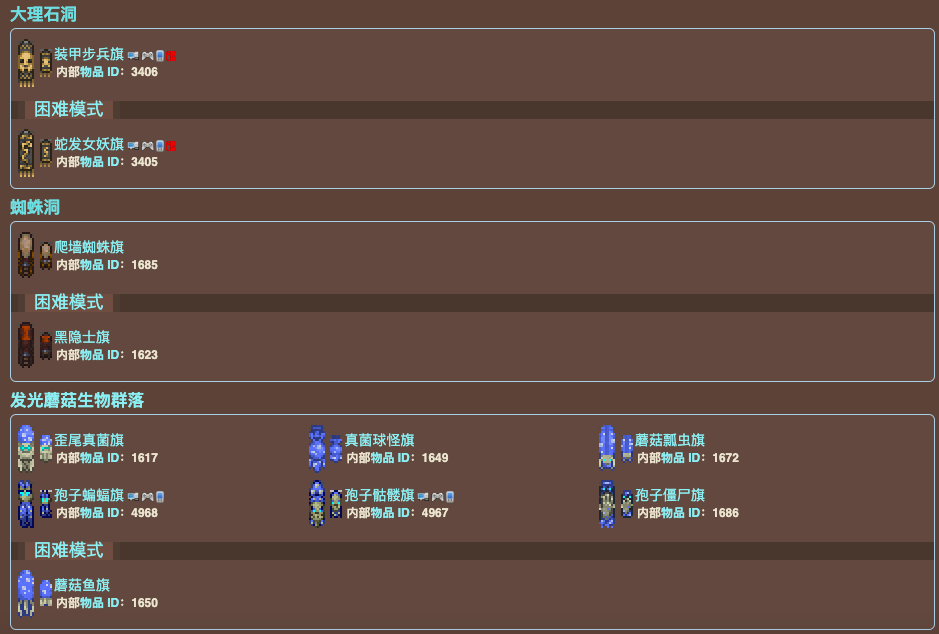 泰拉瑞亚原版百科泰拉瑞亚敌怪旗有什么作用 敌怪旗大全配图 泰拉瑞亚原版百科泰拉瑞亚敌怪旗有什么作用 敌怪旗大全配图