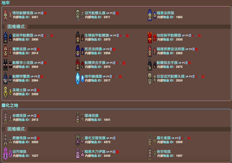 泰拉瑞亚原版百科泰拉瑞亚敌怪旗有什么作用 敌怪旗大全配图 泰拉瑞亚原版百科泰拉瑞亚敌怪旗有什么作用 敌怪旗大全配图