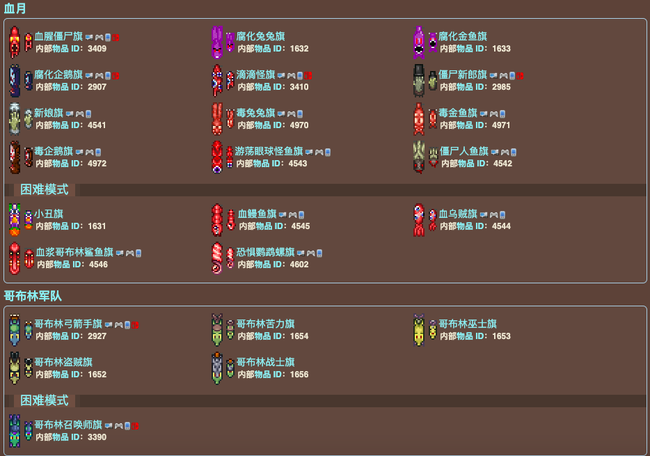 泰拉瑞亚原版百科泰拉瑞亚敌怪旗有什么作用 敌怪旗大全配图 泰拉瑞亚原版百科泰拉瑞亚敌怪旗有什么作用 敌怪旗大全配图