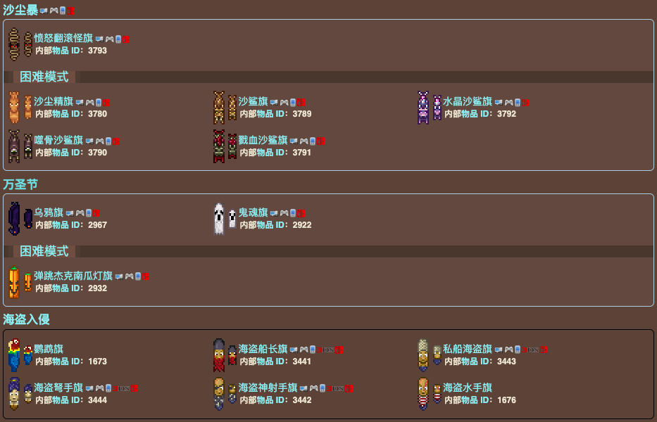 泰拉瑞亚原版百科泰拉瑞亚敌怪旗有什么作用 敌怪旗大全配图 泰拉瑞亚原版百科泰拉瑞亚敌怪旗有什么作用 敌怪旗大全配图