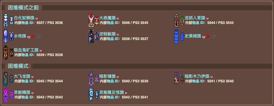 泰拉瑞亚原版百科泰拉瑞亚敌怪旗有什么作用 敌怪旗大全配图 泰拉瑞亚原版百科泰拉瑞亚敌怪旗有什么作用 敌怪旗大全配图