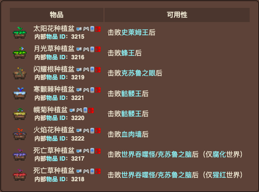 泰拉瑞亚原版百科泰拉瑞亚种植盆怎么用 种植盆怎么收获配图