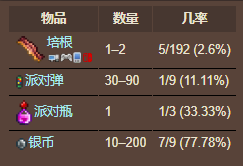 泰拉瑞亚原版百科泰拉瑞亚猪龙彩罐怎么用 猪龙彩罐里有什么配图