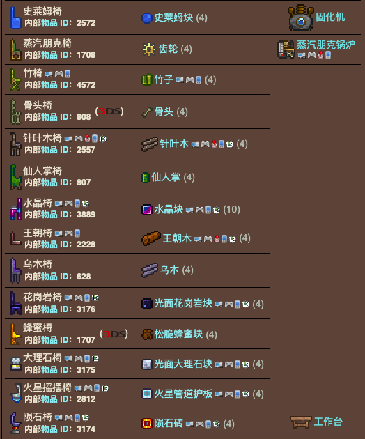 泰拉瑞亚原版百科泰拉瑞亚椅子有什么用 椅子怎么换方向配图