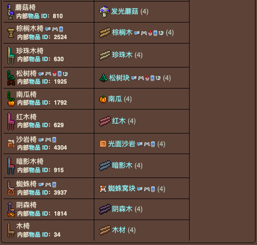 泰拉瑞亚原版百科泰拉瑞亚椅子有什么用 椅子怎么换方向配图