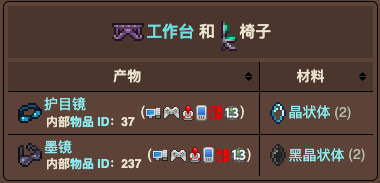 泰拉瑞亚原版百科泰拉瑞亚椅子有什么用 椅子怎么换方向配图