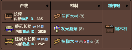 泰拉瑞亚原版百科泰拉瑞亚长椅怎么做 长椅有什么用配图