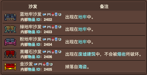 泰拉瑞亚原版百科泰拉瑞亚沙发怎么做 沙发有什么用配图