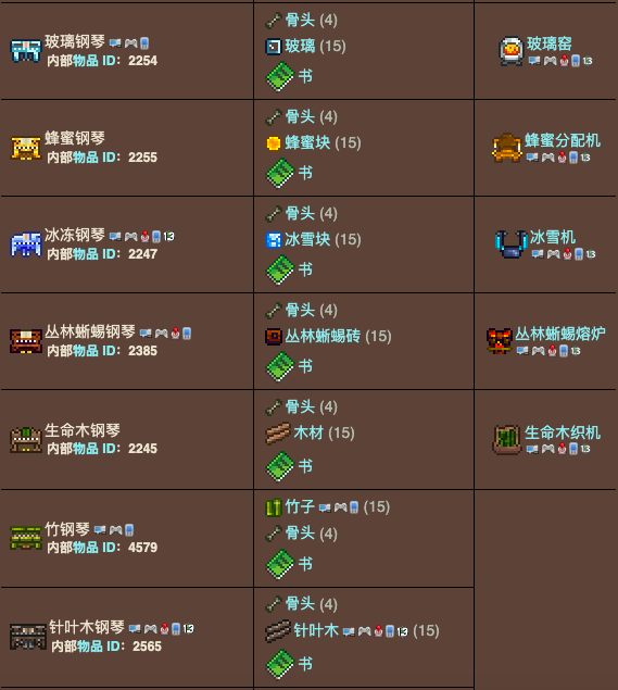 泰拉瑞亚原版百科泰拉瑞亚钢琴有什么用 钢琴怎么合成配图