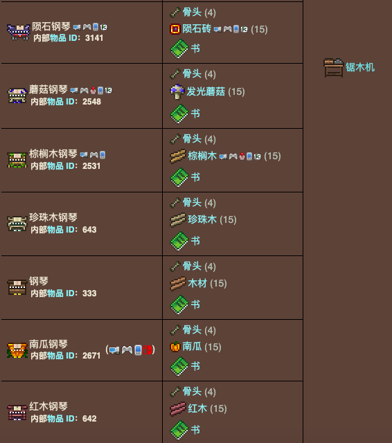 泰拉瑞亚原版百科泰拉瑞亚钢琴有什么用 钢琴怎么合成配图