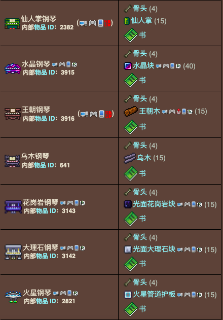 泰拉瑞亚原版百科泰拉瑞亚钢琴有什么用 钢琴怎么合成配图