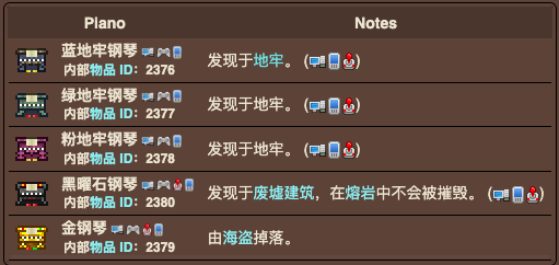 泰拉瑞亚原版百科泰拉瑞亚钢琴有什么用 钢琴怎么合成配图