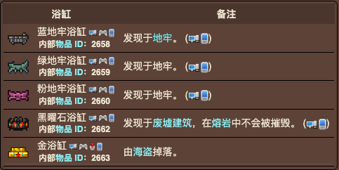 泰拉瑞亚原版百科泰拉瑞亚浴缸能干嘛 浴缸有什么用配图