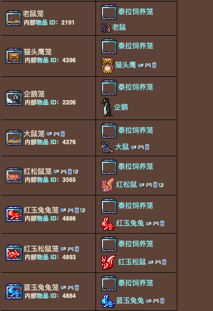 泰拉瑞亚原版百科泰拉瑞亚笼子有什么用 笼子怎么做配图